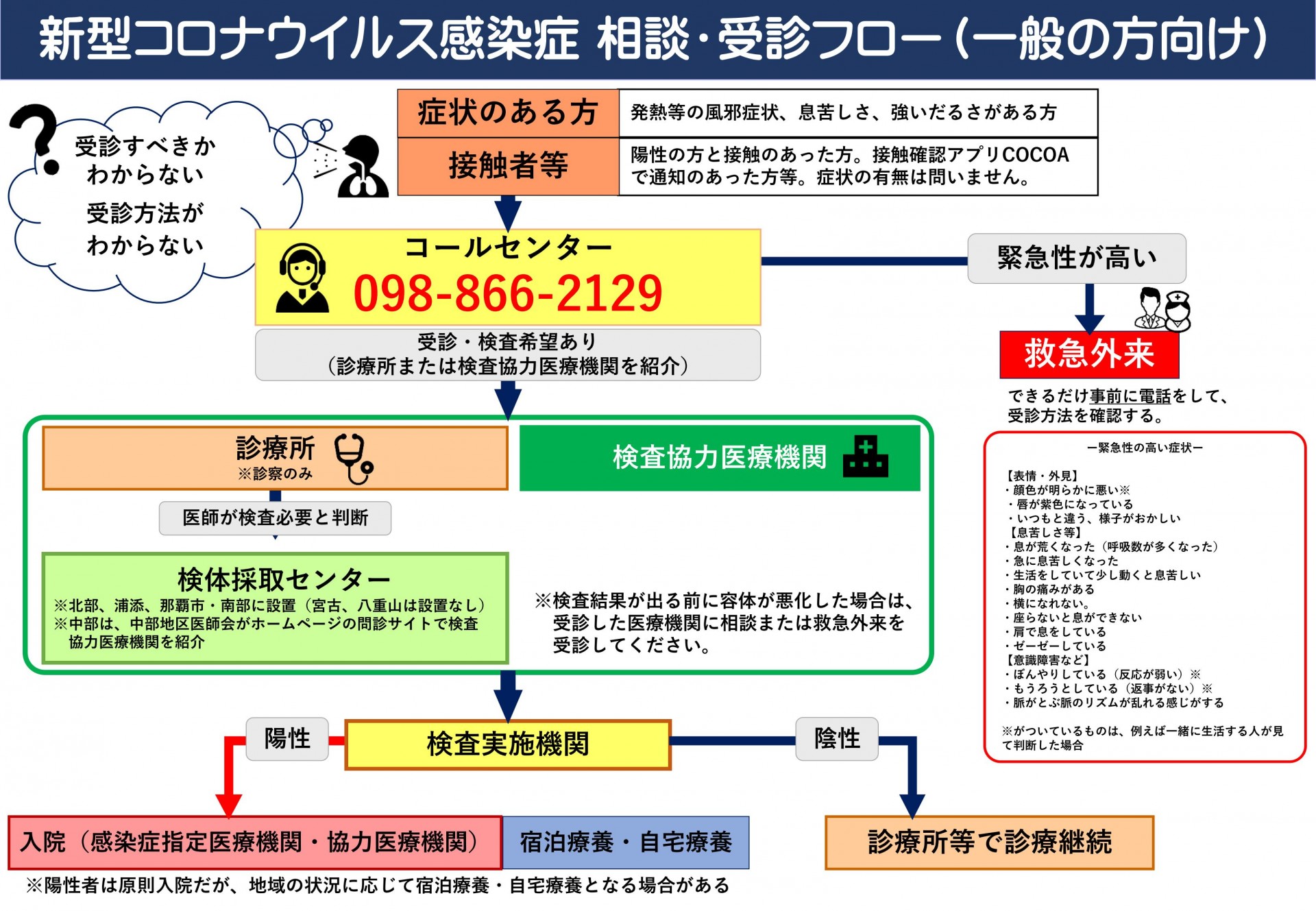 男 特定 ばらまき コロナ ウイルスばらまき男死亡！実名は伴充雅？重い持病は「がん」だった！