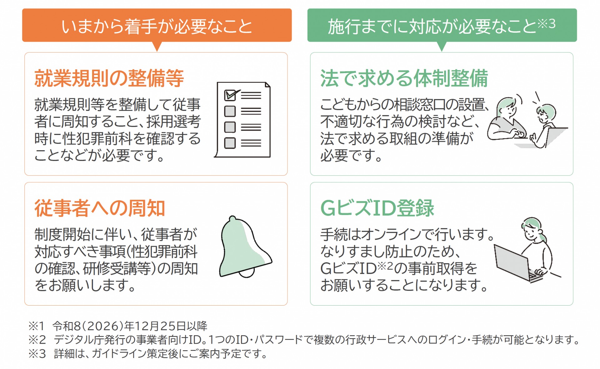 ポイント