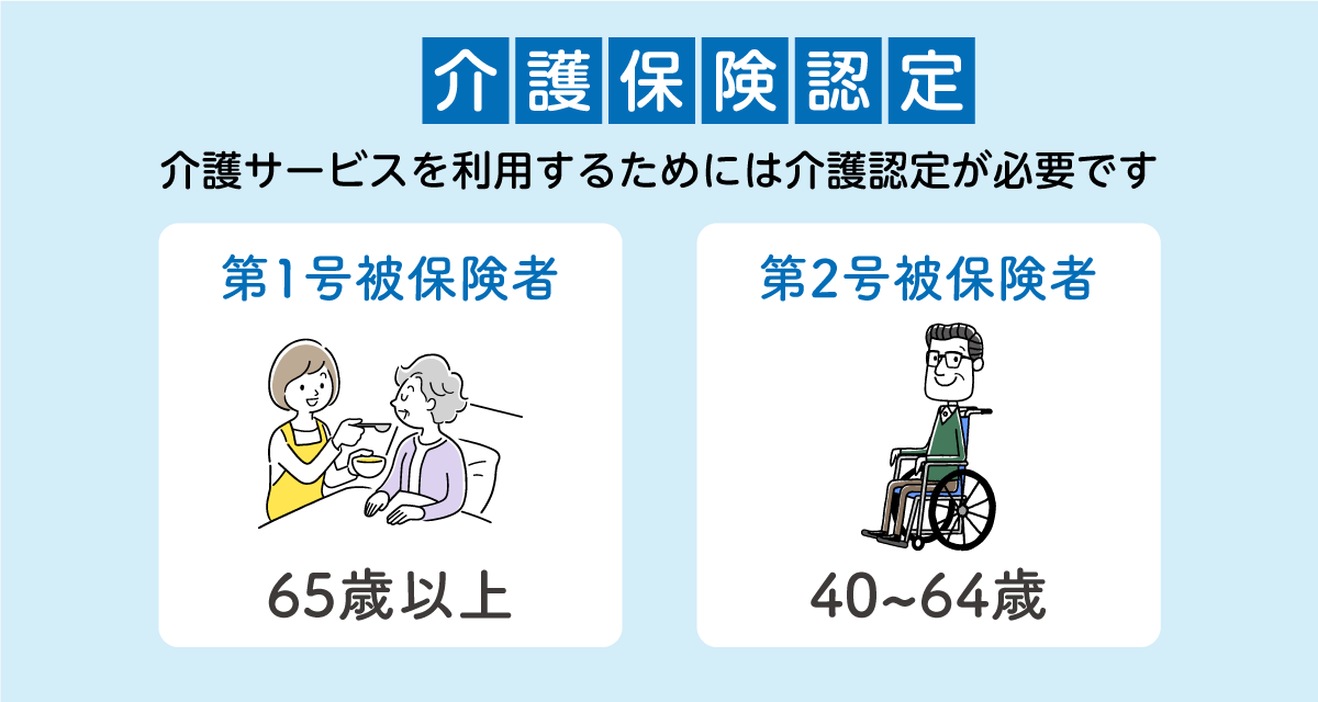 介護保険認定