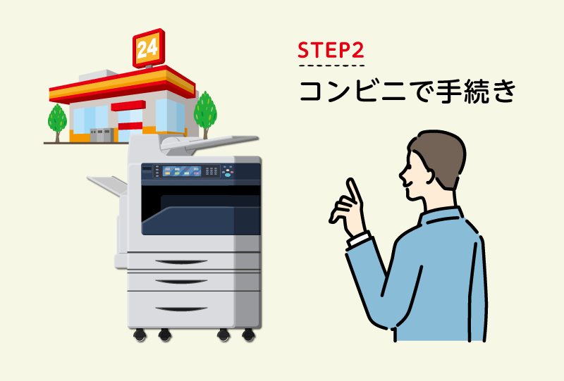 コンビニで手続き