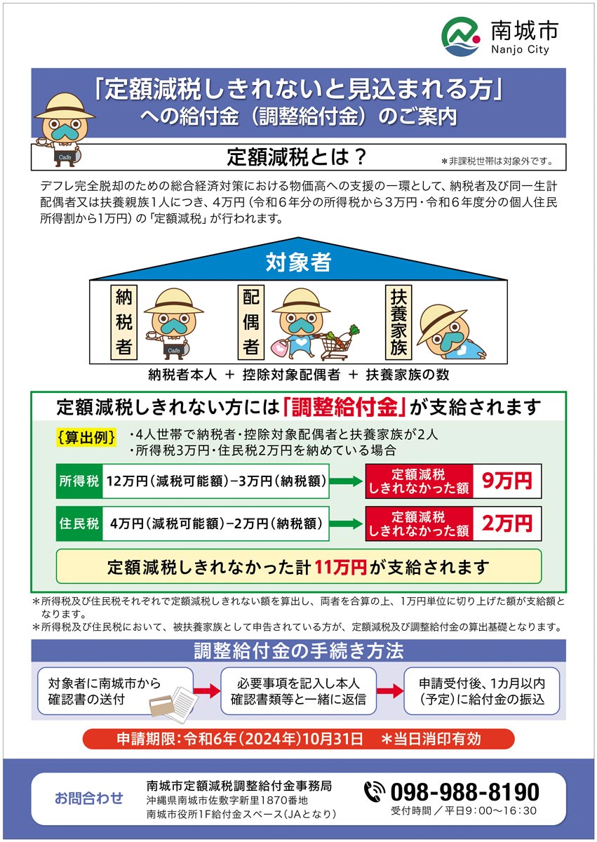 チラシ表面