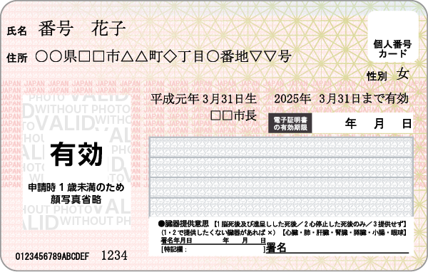 顔写真のないマイナンバーカード