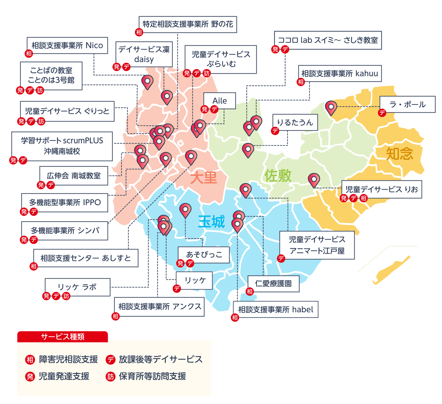 市内指定障害児通所支援事業所一覧