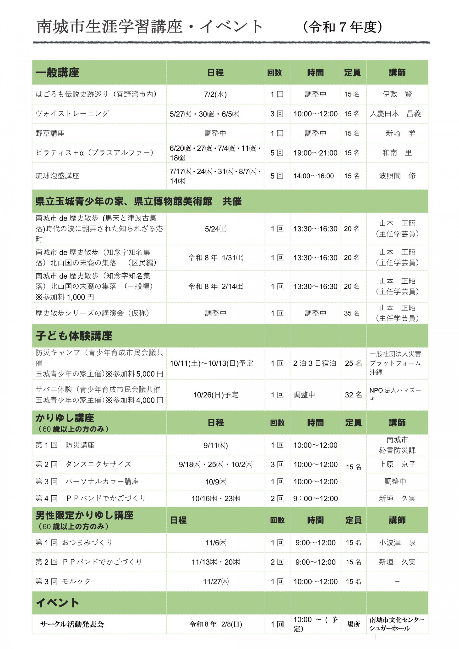 生涯学習講座・イベント