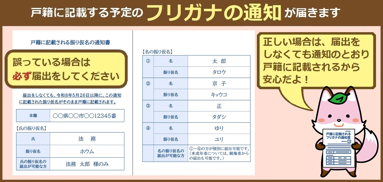 通知が届きます