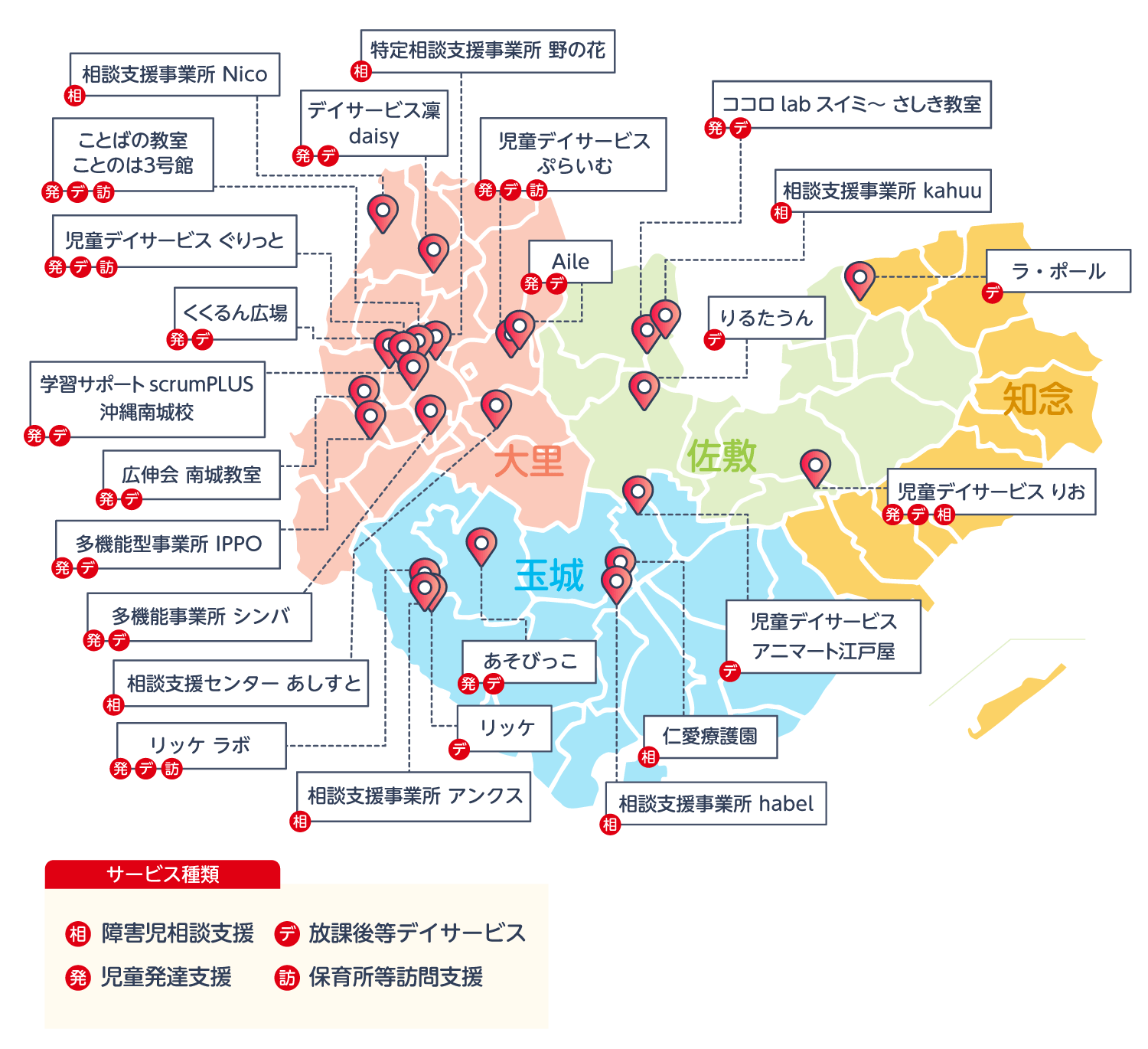 市内指定障害児通所支援事業所一覧