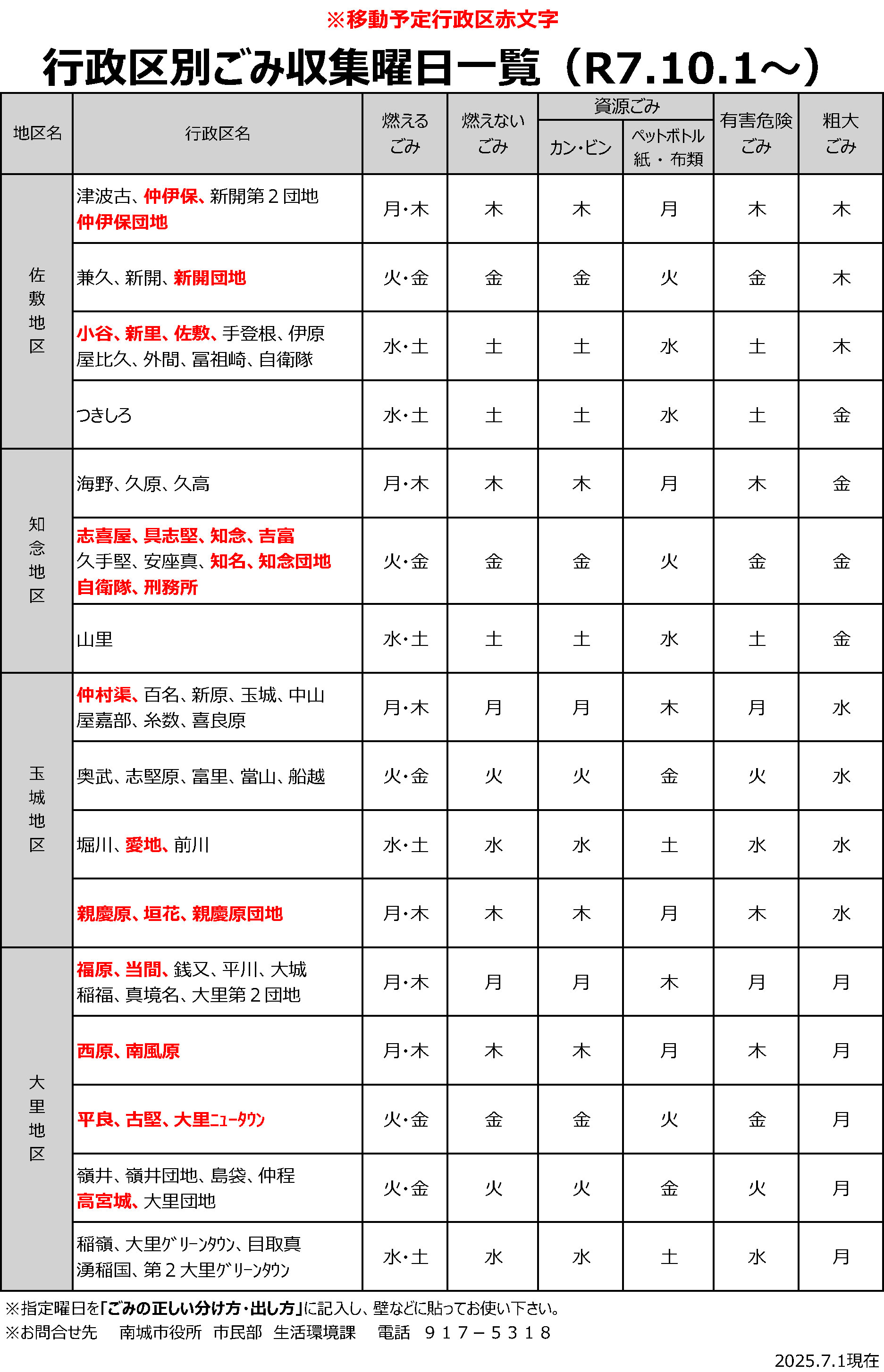 行政区別ごみ収集曜日一覧