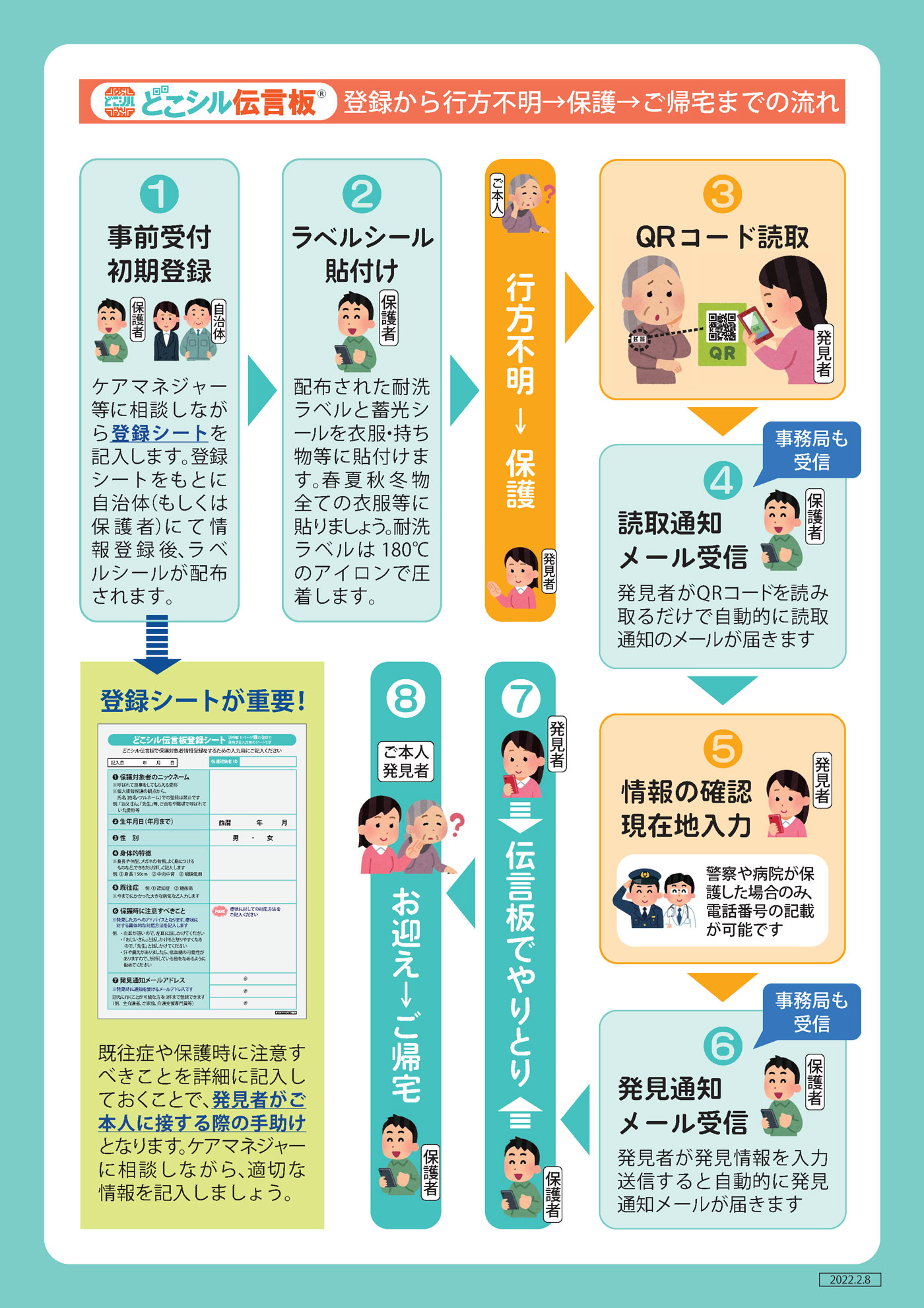 見守りシール交付事業