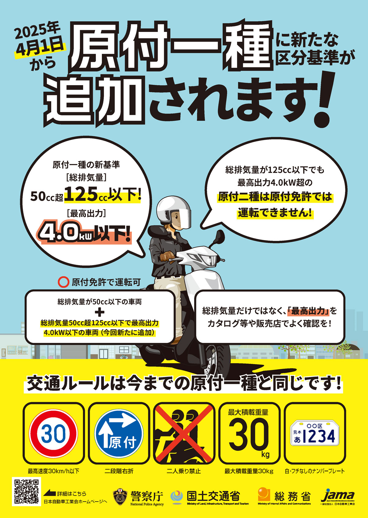 原付一種の追加について