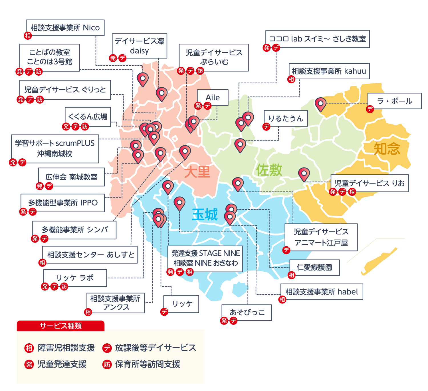 市内指定障害児通所支援事業所一覧