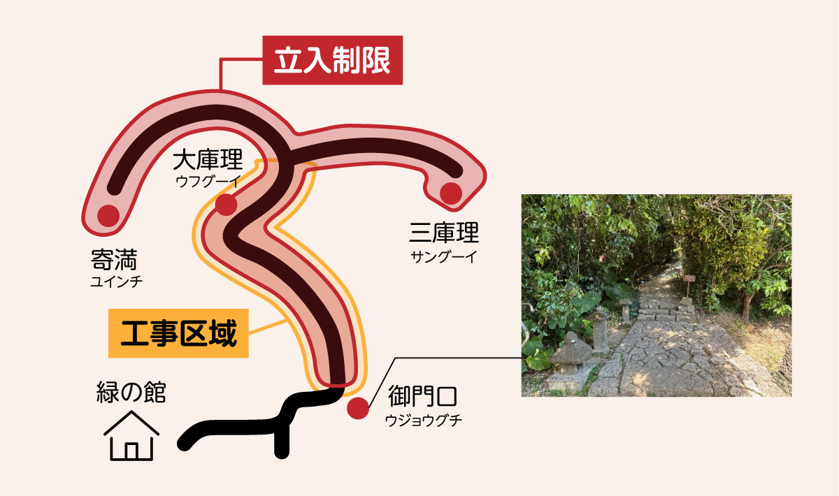 工区②のマップ