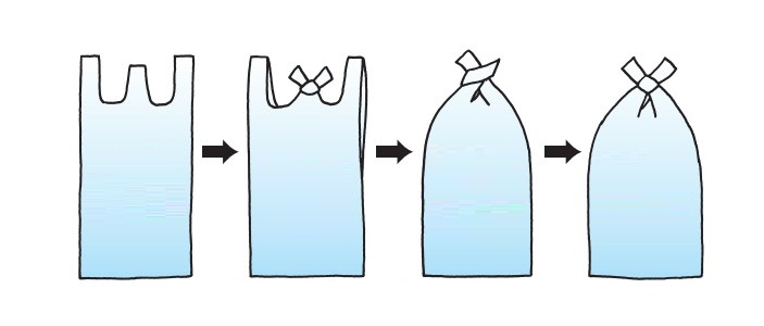 ごみ袋のむず微方