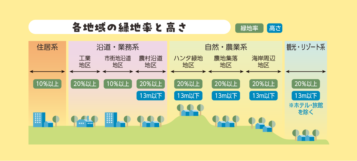 表イラスト