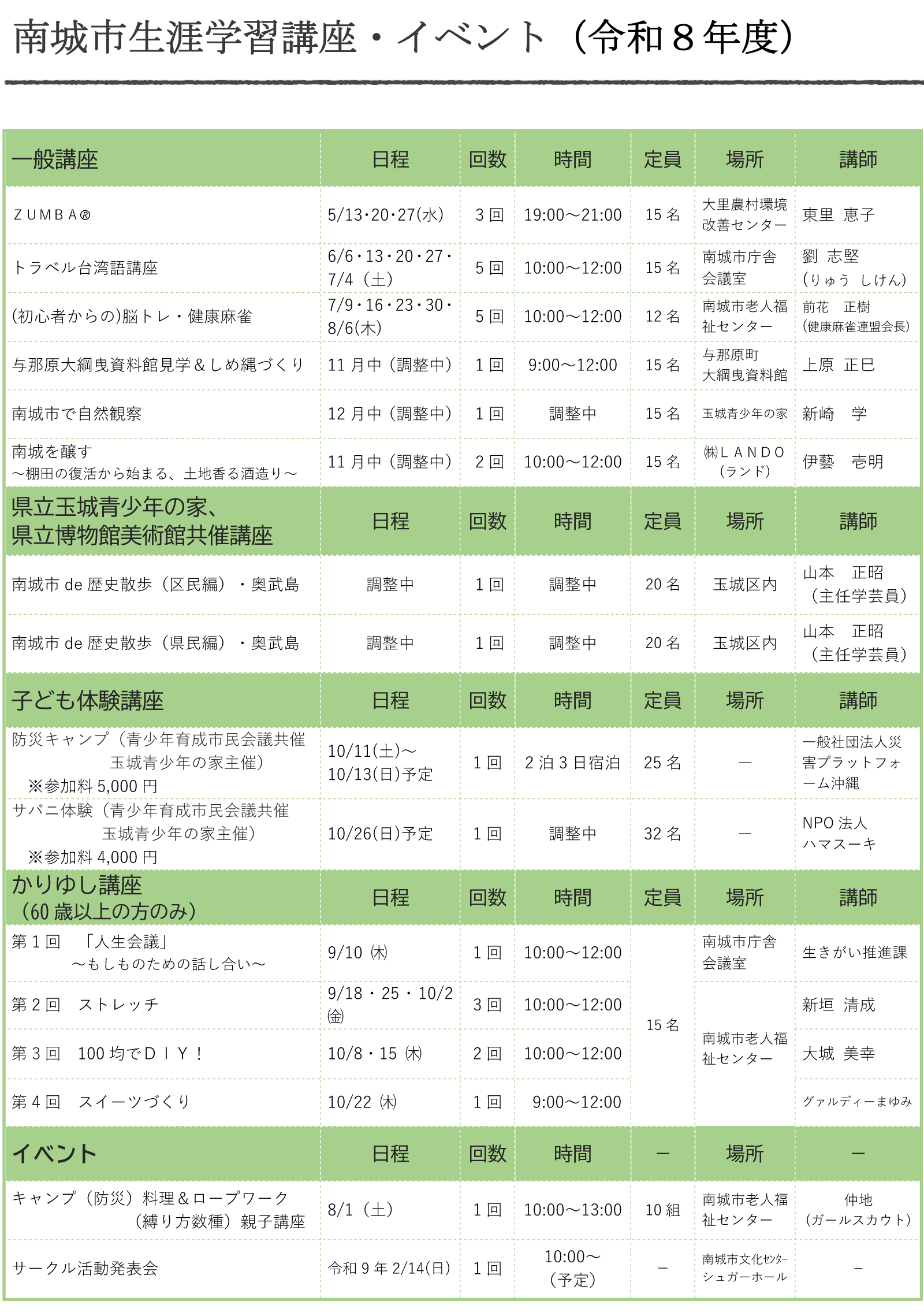 生涯学習講座・イベント