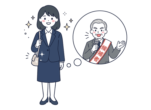 政治への興味