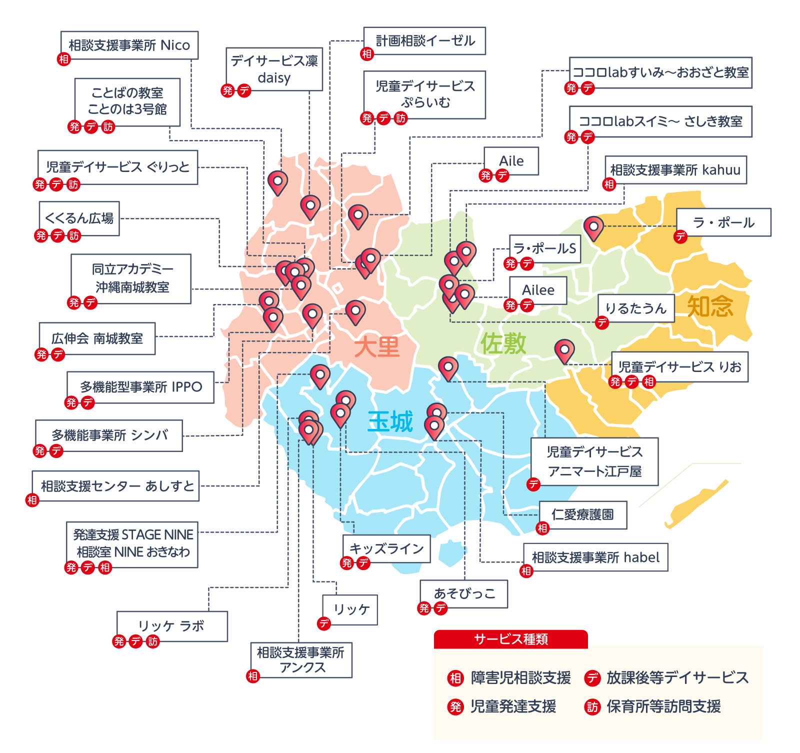 市内指定障害児通所支援事業所一覧