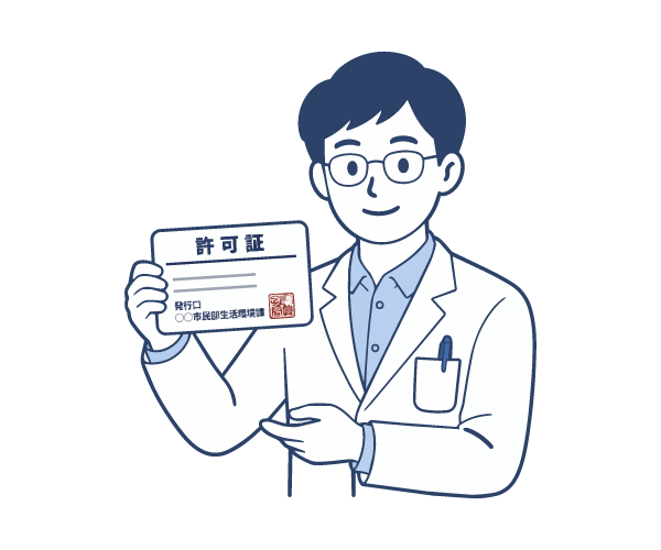 許可証