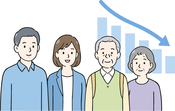 少子高齢化による労働人口減少