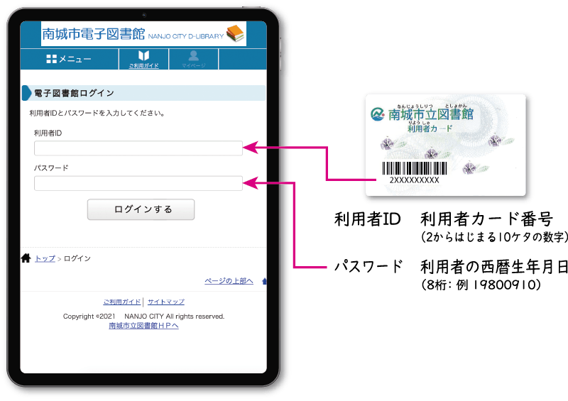 電子図書館へのログイン方法