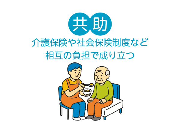 共助