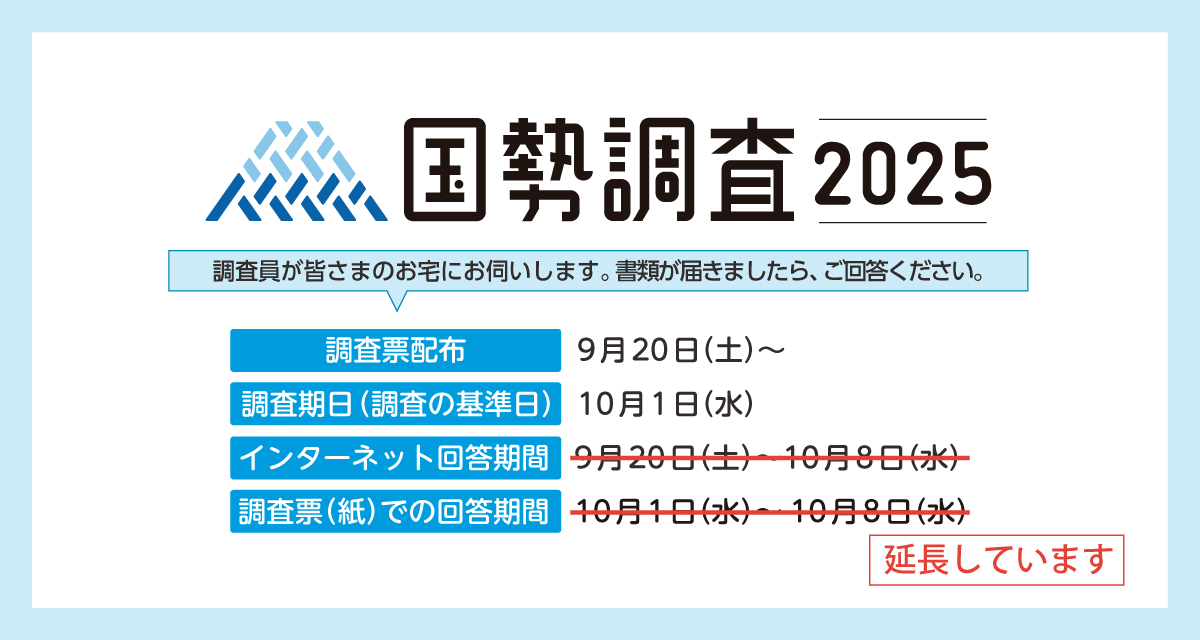 国勢調査2025