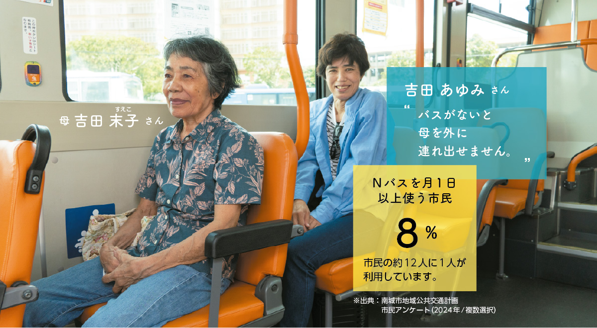 吉田さん
