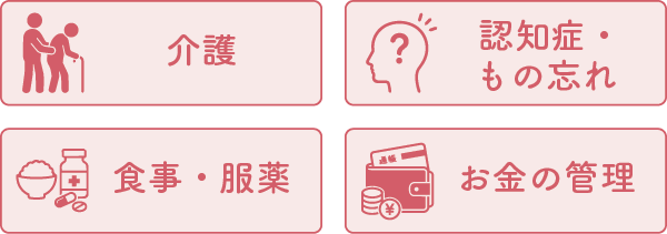 相談
