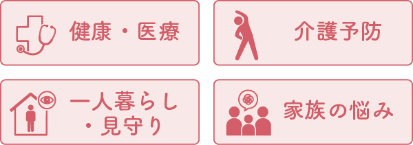 相談