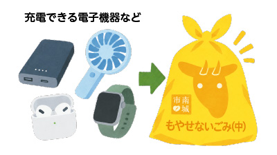もやせないごみ