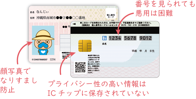 マイナンバーカードの安全性