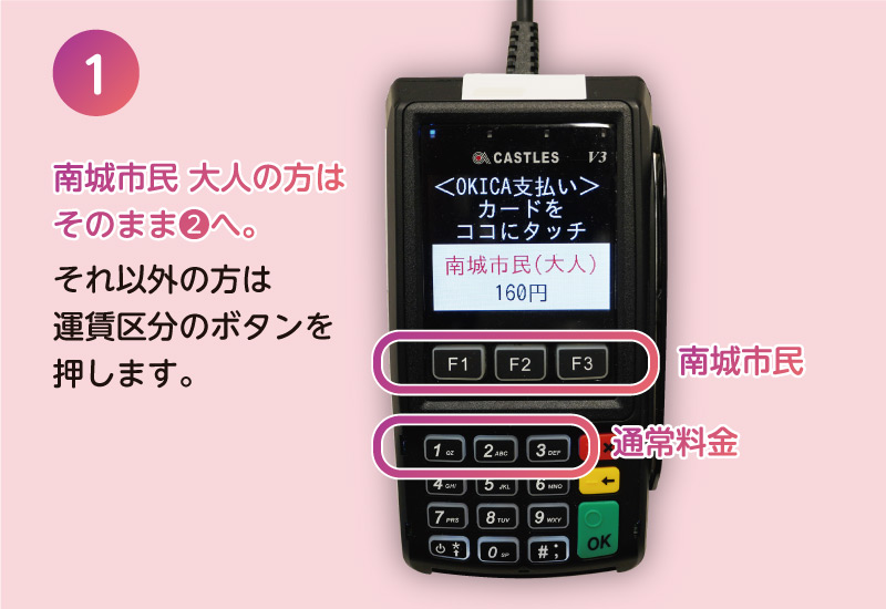 南城市民 大人の方はそのまま❷へ。それ以外の方は運賃区分のボタンを押します。