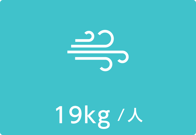 冷房を1度高く 暖房を1度低く