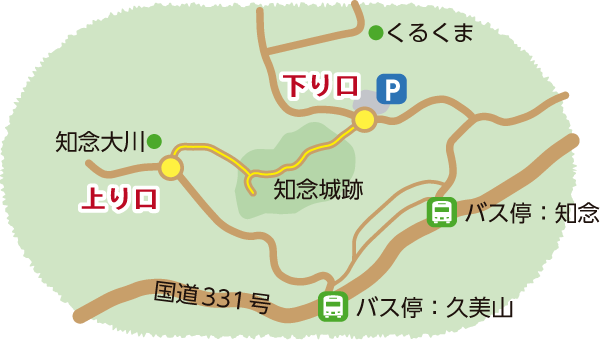 知念城跡