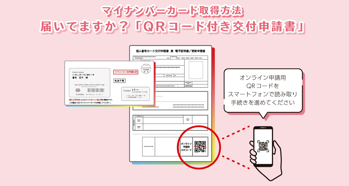 マイナンバーカード取得方法 届いてますか？「QRコード付き交付申請書」