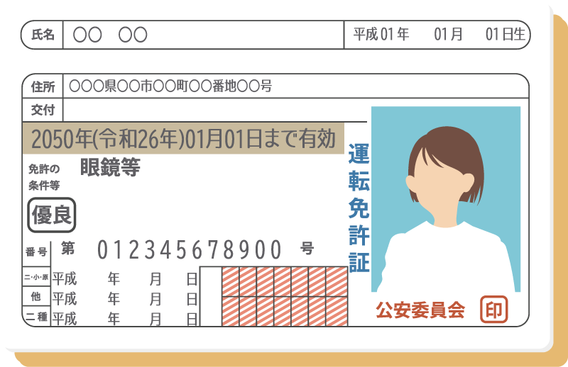 運転免許証として （2024年度末より予定）