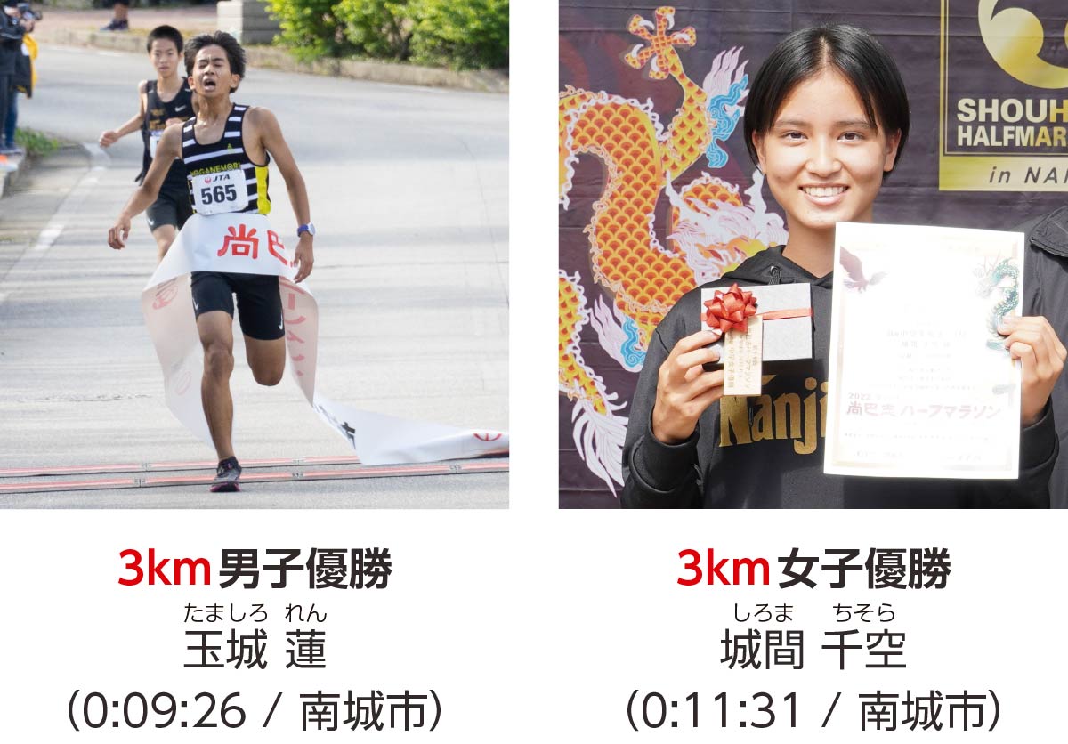 3km男子優勝 玉城 蓮 （0:09:26 / 南城市） / 3km女子優勝 城間 千空 （0:11:31 / 南城市）