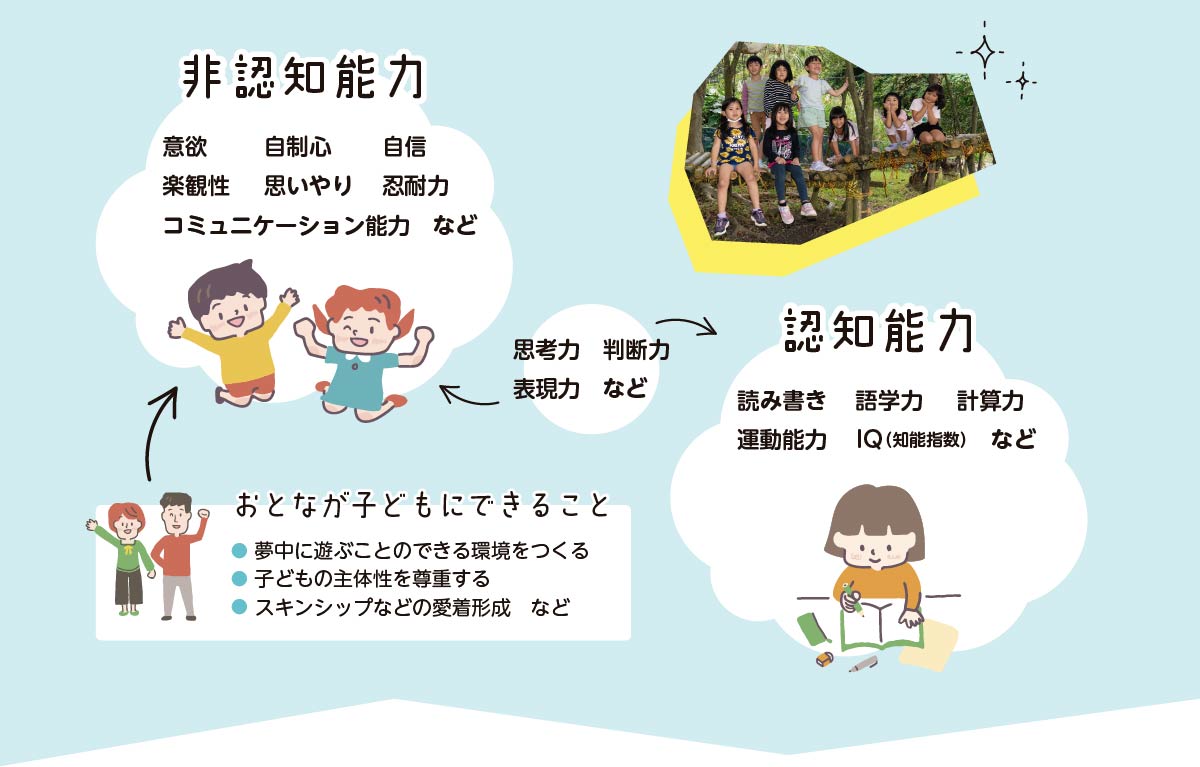 7. 毎日読書する