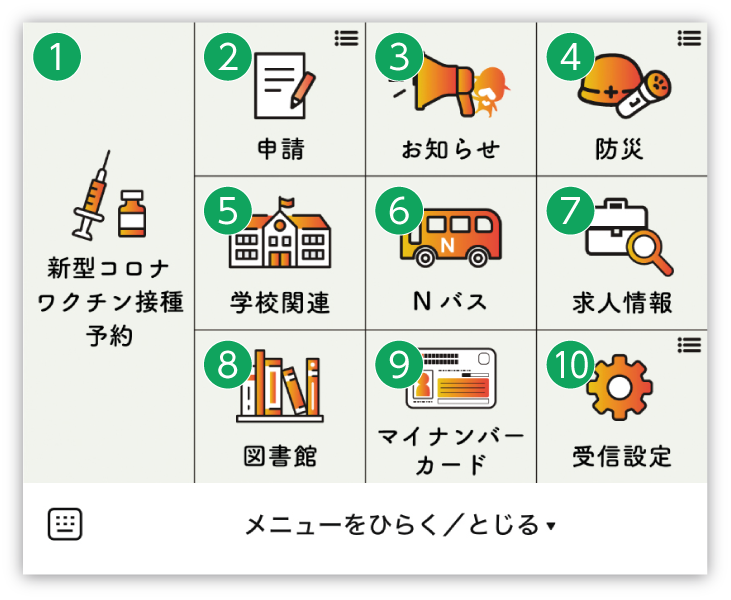 南城市LINE公式アカウントのメニュー