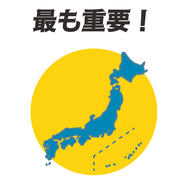 最も重要！