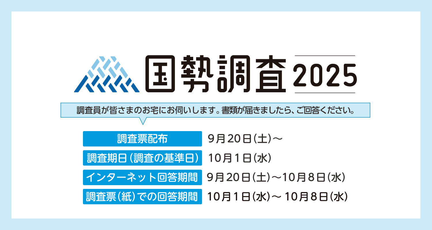 国勢調査2025
