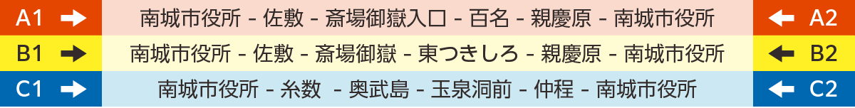 Nバス主な路線