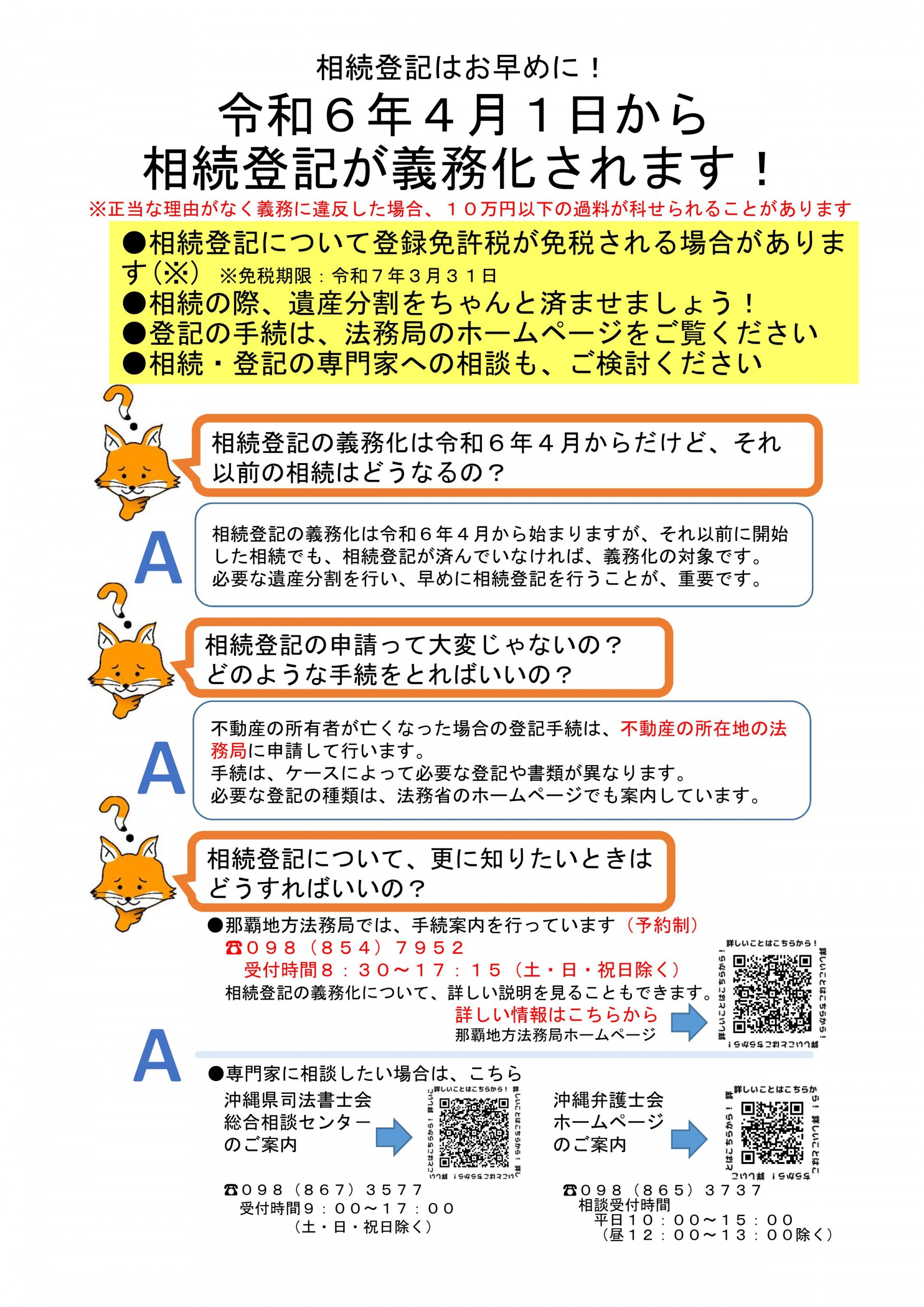 相続登記義務化